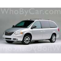 Поколение Chrysler Town & Country IV рестайлинг