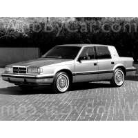 Поколение Chrysler Dynasty